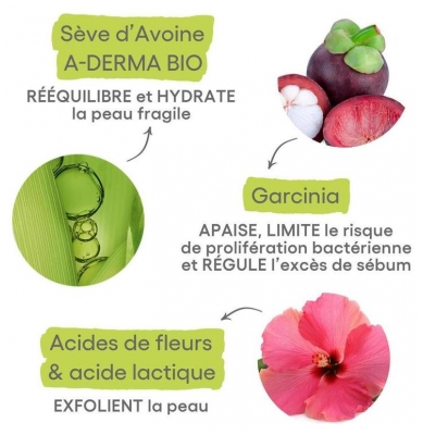 A-DERMA Biology AC Global Soin Matifiant Anti-Imperfections Bio 40 ml