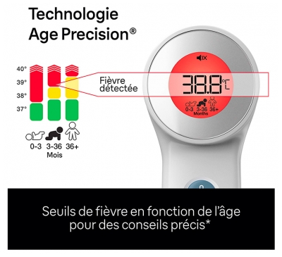 Braun Thermomètre sans Contact + Contact BNT 400