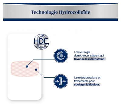 Urgo Ampoules Extrême 10 Pansements Grand Format