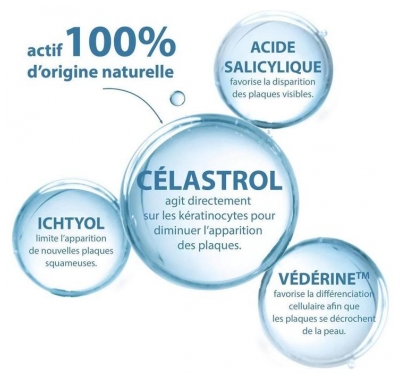 Ducray Kertyol P.S.O. Shampoing Traitant 200 ml