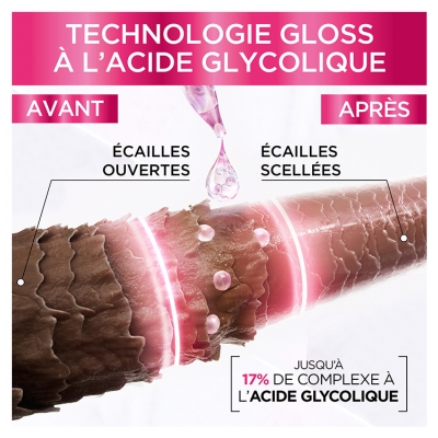 L'Oréal Paris Elseve Glycolic Gloss Sérum Sans Rinçage 150 ml