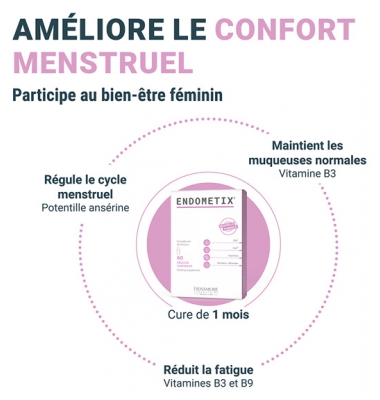 Densmore Endometix 60 Capsules Végétales