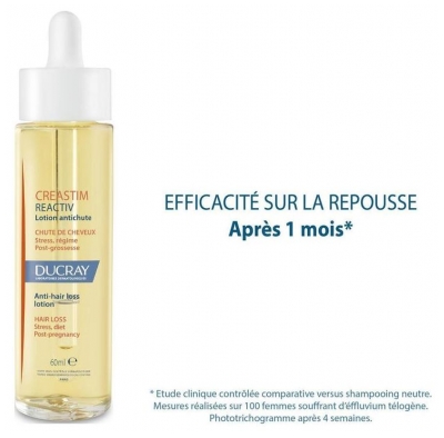 Ducray Anaphase Creastim Chute de Cheveux Lotion Antichute et Croissance 60 ml