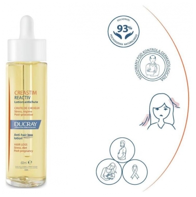 Ducray Anaphase Creastim Chute de Cheveux Lotion Antichute et Croissance 60 ml