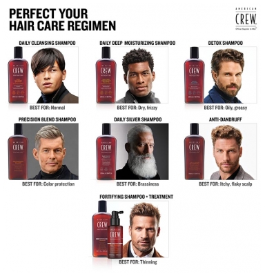 American Crew Daily Silver, Violet Daily Shampoo for Men 250ml