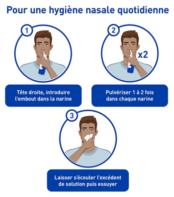 Stérimar Nez Sujet aux Rhumes 100 ml