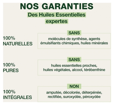 Pranarôm PranaBB Maternité Crème Massage Vergetures Bio 100 ml