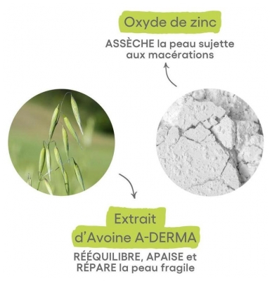 A-DERMA Cytelium Lotion Asséchante Apaisante 100 ml