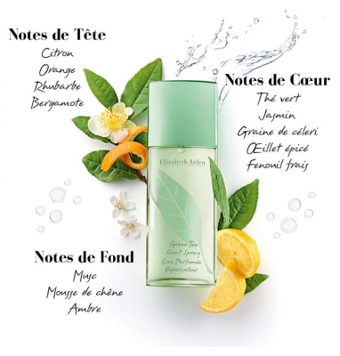 Elizabeth Arden Green Tea Eau Parfumée 50 ml