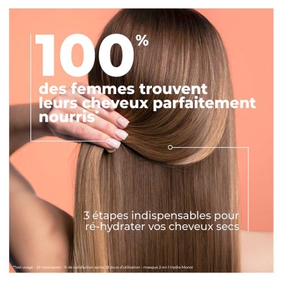 Energie Fruit Trousse Routine Hydratation Monoï