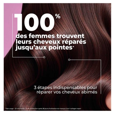 Energie Fruit Trousse Routine Réparation Collagène