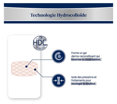 Urgo Ampoules Extrême 10 Pansements Grand Format
