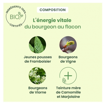 HerbalGem Feminagem Cycle Spray Bio 15 ml