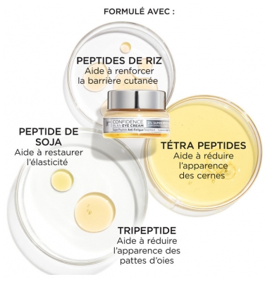 IT Cosmetics Vertrouwen in een Oogcrème Soin Yeux 15 ml