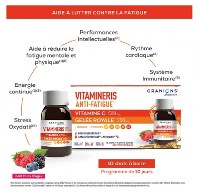 Granions Vitamineris Anti-Fatigue 10 Shots