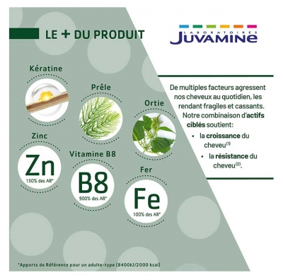 Juvamine Hair Strength 60 Tabletek