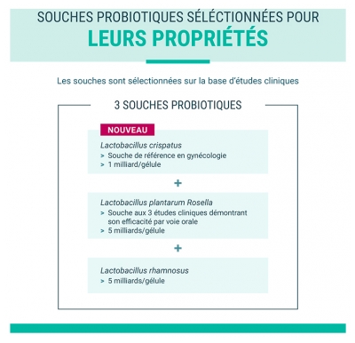 Densmore Vivagyn 30 Gélules