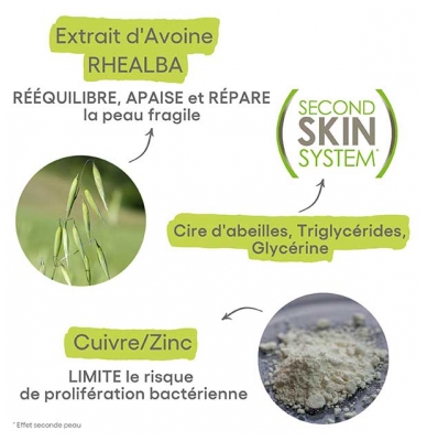 A-DERMA Dermalibour+ Crème Mains Isolante Apaisante 50 ml