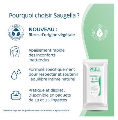 Saugella Expert Protection Active Lingettes Intimes Nettoyantes 15 Lingettes