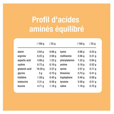 Purasana Protéine de Soja Bio 400 g