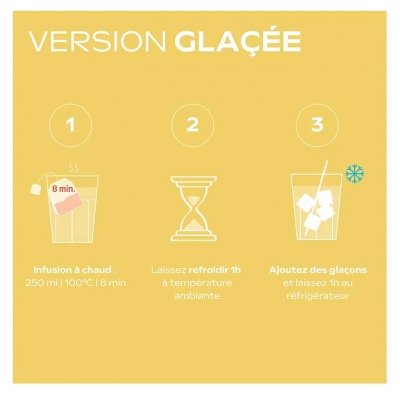 Weleda Maternité Tisane Allaitement Citron et Gingembre Bio 20 Sachets