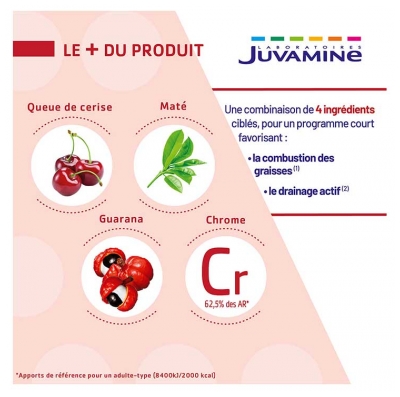 Juvamine Expert Brûle-Graisse Élimination 14 Sticks