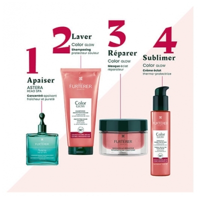René Furterer Masque Eclat Réparateur Color Glow 250ml