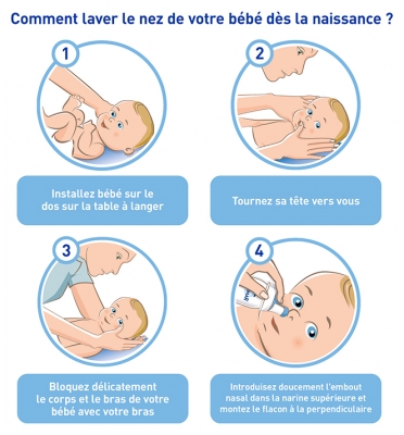 Stérimar Nez Bouché Bébé 100 ml