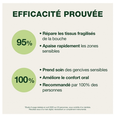 Pranarôm Buccarom Gel Buccal Hygiène Bucco-Dentaire 15 ml