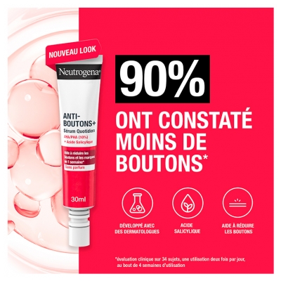 Neutrogena Anti-Boutons + Sérum Quotidien Sans Parfum 30 ml