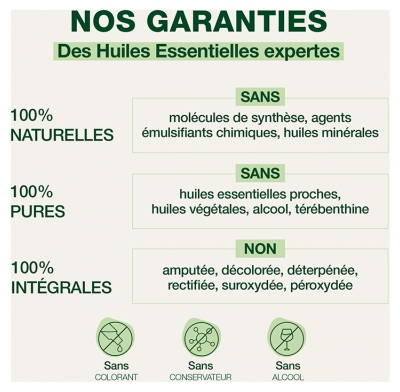 Pranarôm Aromalgic Maux de tête Roll-on 5 ml