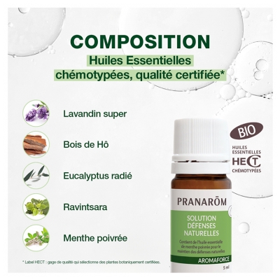 Pranarôm Aromaforce Solution Défenses Naturelles Bio 5 ml