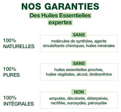 Pranarôm Digest Transit Bio 10 Sachets