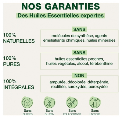 Pranarôm Aromalgic Règles Douloureuses 15 Comprimés
