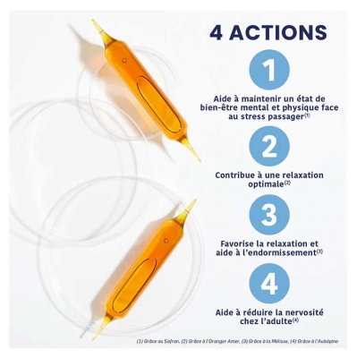 Santarome Stress Control Bio 20 Ampoules
