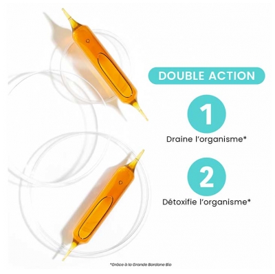 Santarome Bio Détox Bio 20 Ampoules