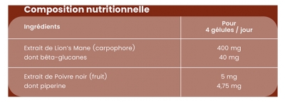 Santarome Lion's Mane 400 mg 60 Gélules