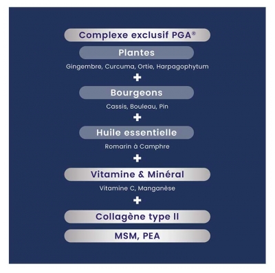 Santarome Myostéo Confort Articulaire 30 Comprimés