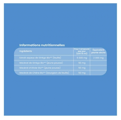 Santarome Ginkgo 2000 Bio 20 Ampoules