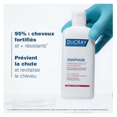 Ducray Anaphase Shampoing Antichute Anti-Affinement 400 ml