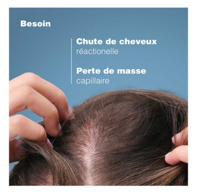 Ducray Anaphase Shampoing Antichute et Croissance 200 ml