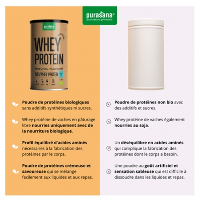 Purasana Whey Protein Bio 400 g