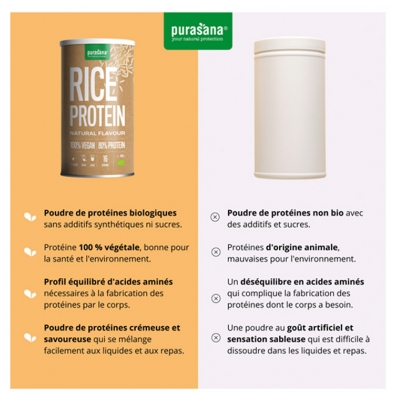 Purasana Protéine de Riz Bio 400 g