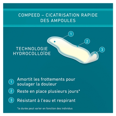 Compeed Ampoules aux Orteils 8 Pansements