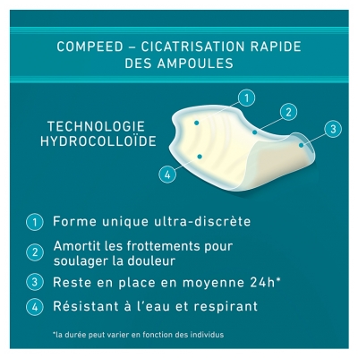 Compeed Pansements Ampoules Escarpin 5 Pansements