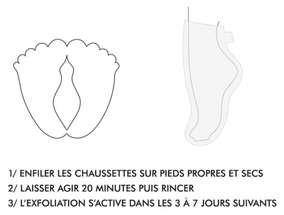 Inuwet Masque Pied Exfoliant 40 ml