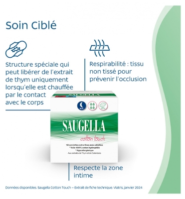 Saugella Cotton Touch Nuit Lot de 2 x 12 Serviettes Extra-Fines avec Ailettes