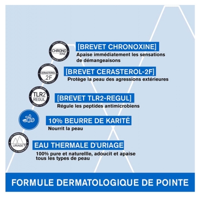 Uriage Xémose C8+ Crème Relipidante Anti-Grattage 400 ml