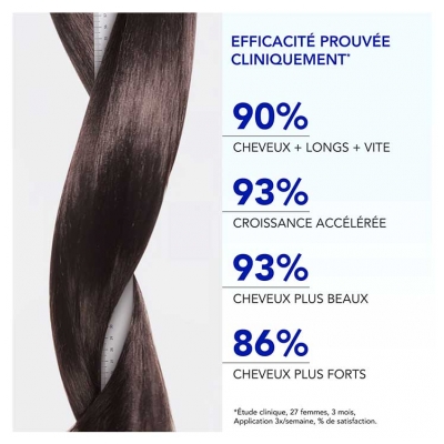 Phyto Phytophanère Ultra Sérum Boosteur de Longueur 50 ml