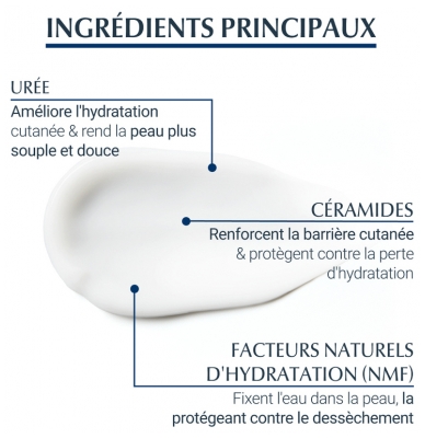 Eucerin UreaRepair PLUS Crème Pieds 10% d'Urée 100 ml